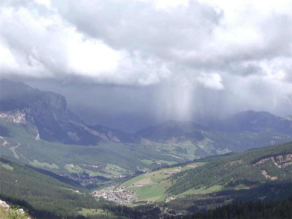 Schauerwetter
